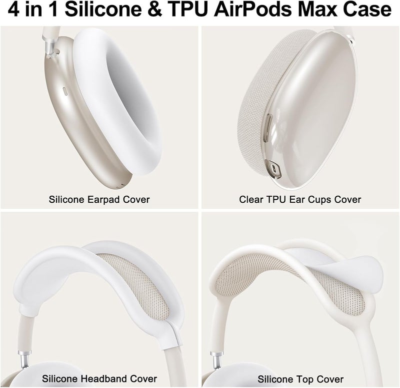 MINDRESY Silicone Case Cover for AirPods Max Headphones, Clear Soft TPU Ear Cups Cover/Ear Pad Case Cover/Headband Cover for AirPods Max (2024/2020),Transparent Accessories for Apple AirPods Max (USB-C), White - Image 3